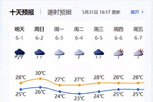 肿么啦？申京半场5投0中&罚球2中0得分挂蛋 只拿下5板4助